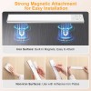 Gritin 10.2inch Under Cabinet Lighting Rechargeable -84 LED Super Bright,3-Col