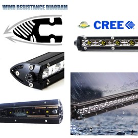 iJDMTOY Lower Grille Mount 30-Inch LED Light Bar Compatible with 2003-2018 Dodge RAM 2500 3500, Includes 150W High Power LED Lightbar, Lower Bumper Opening Mount Brackets & On/Off Switch Wiring