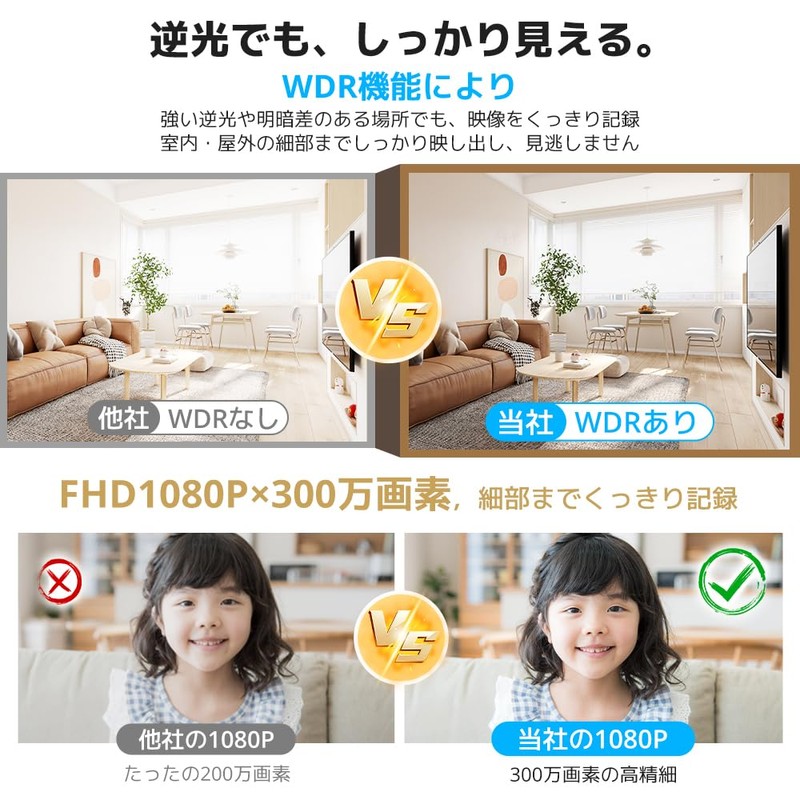 Security Camera, Two-Way Audio, 24-Hour Recording, Indoor/Outdoor, Surveillance Camera, Pet