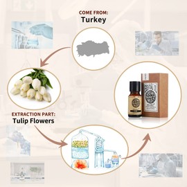 AKARZ Tulip Essential Oil Natural Organic Pure Tulip Oil for Skin Body Hair Care, Candle,Soap,Making, DIY,Massage Aroma 0.34 Fl Oz (10ml)