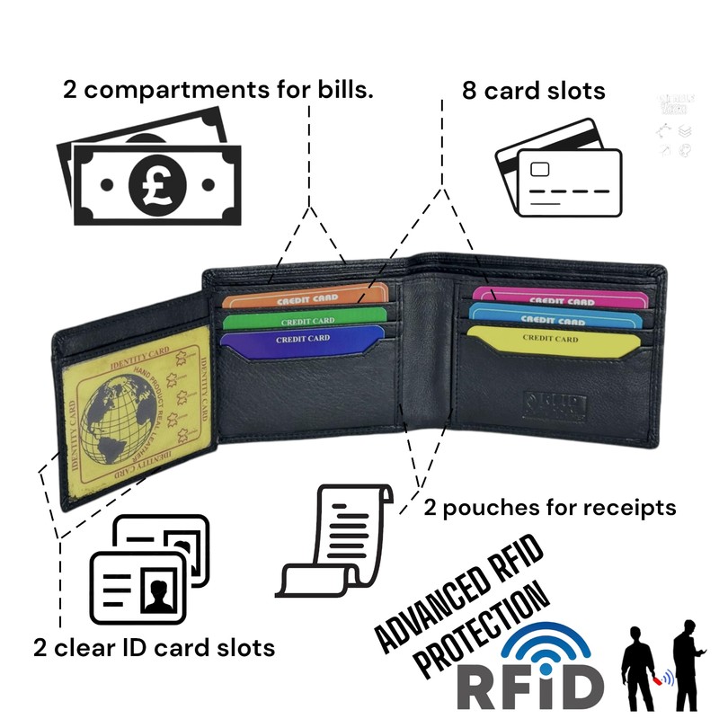 MORUCHA Black Tap-&-Go RFID Wallet, Soft Cowhide Leather Passcase Wallets,
