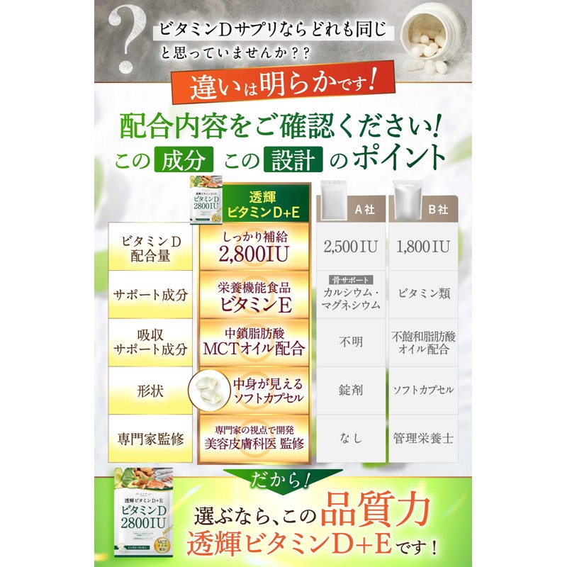【Dermatologist-Supervised】 High Concentration Vitamin D Supplement Fat-Soluble Vitamin D3 2800