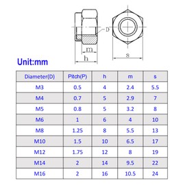 Yeebyee M8 x 1.25 mm Pitch 304 Stainless Steel Self-Locking Hex Lock Nuts, Nylon Insert Lock Nuts Silver Metric Self Clinching Hex Lock Nuts, 100 Pieces (M8-100 Pieces)