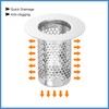 sourcing map 3 Pack Shower Drain Strainer, 2" x 2"