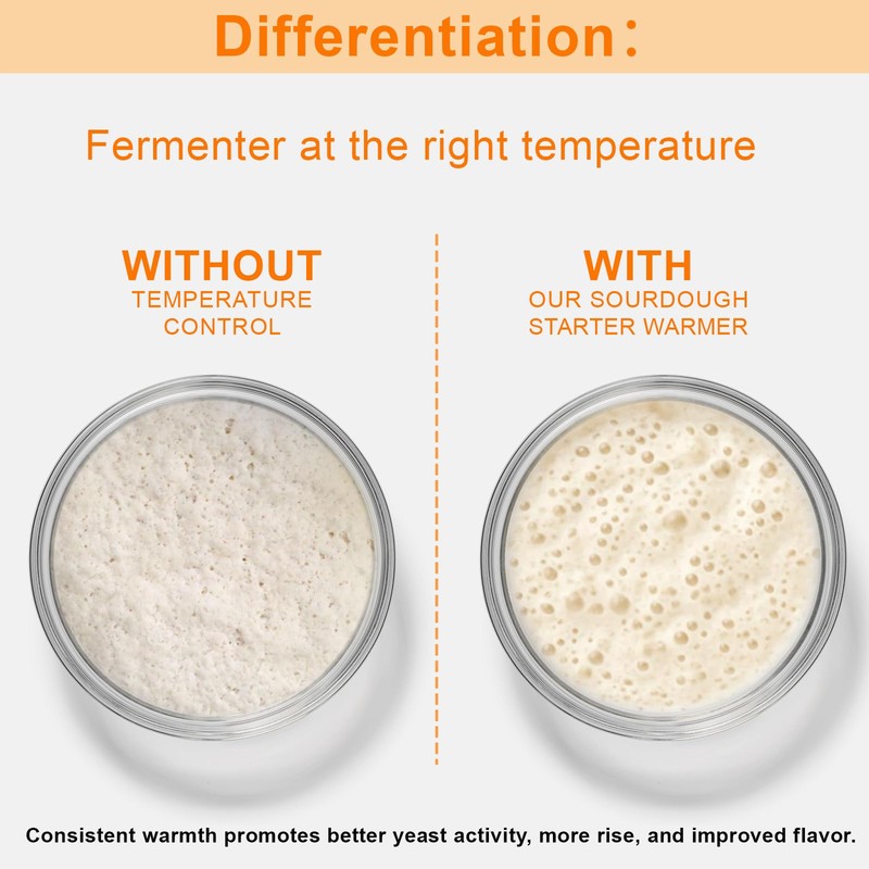 xoermioy Sourdough Starter Warmer – Precise Thermostat (70-110°F), Intelligent Memory