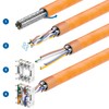 deleyCON 8x Keystone Module CAT 6a Jack - Fully Shielded