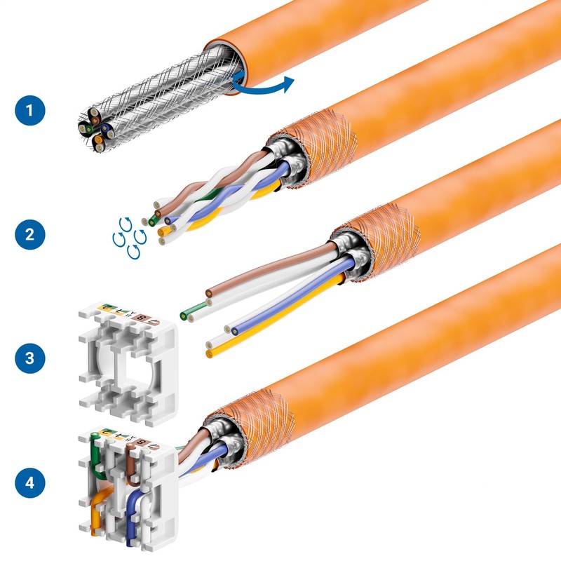 deleyCON 8x Keystone Module CAT 6a Jack - Fully Shielded