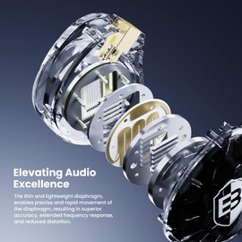 BASN ASONE 14.2mm Planar Driver in-Ear Monitors Earphone with Two Detachable MMCX Cables for Musicians Drummers Bass Players Singers(Clear)