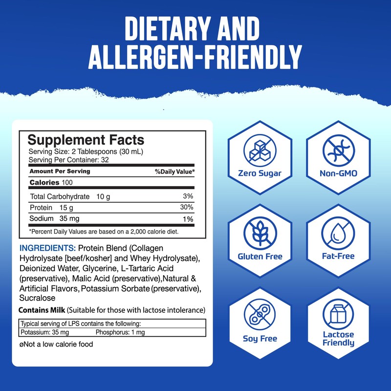 LPS Liquid Collagen & Whey Protein Supplement - Sugar-Free, Dye-Free,