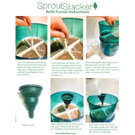 SproutStacker Accessory Kit - Refill Funnel Silicone + Cleaning Kit Brushes