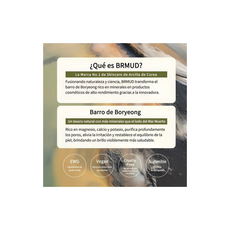 Brmud Skincare Bundle Mud Mask 110ml Cleanser 150ml