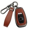 HIBEYO Key Fob Cover for Subaru Outback Ascent Forester Crosstrek