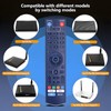 Easy to Use Backlit Remote for vSeeBox V5 Pro, V3