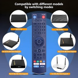 Easy to Use Backlit Remote for vSeeBox V5 Pro, V3 Plus, V2 Pro, V1 Pro, V1 Max, Elite, Max, Voice Remote Replacement with Strong Signal and Smooth Control