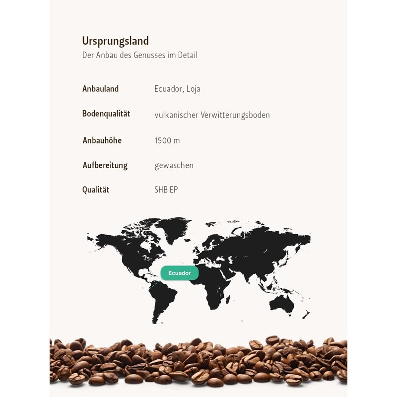 Ecuador Vilcabamba Bean 250g