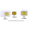 Unbranded Blank 4G LTE GSM SIM Card - Nano/Micro/Min