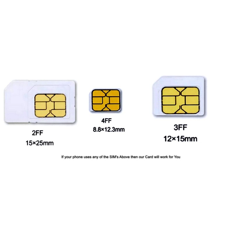 Unbranded Blank 4G LTE GSM SIM Card - Nano/Micro/Min