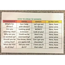 Unbranded HOW TO SPEAK TO WOMEN! Gag /Bachelor Gift  Wedding Gift  New & Ready to Ship!