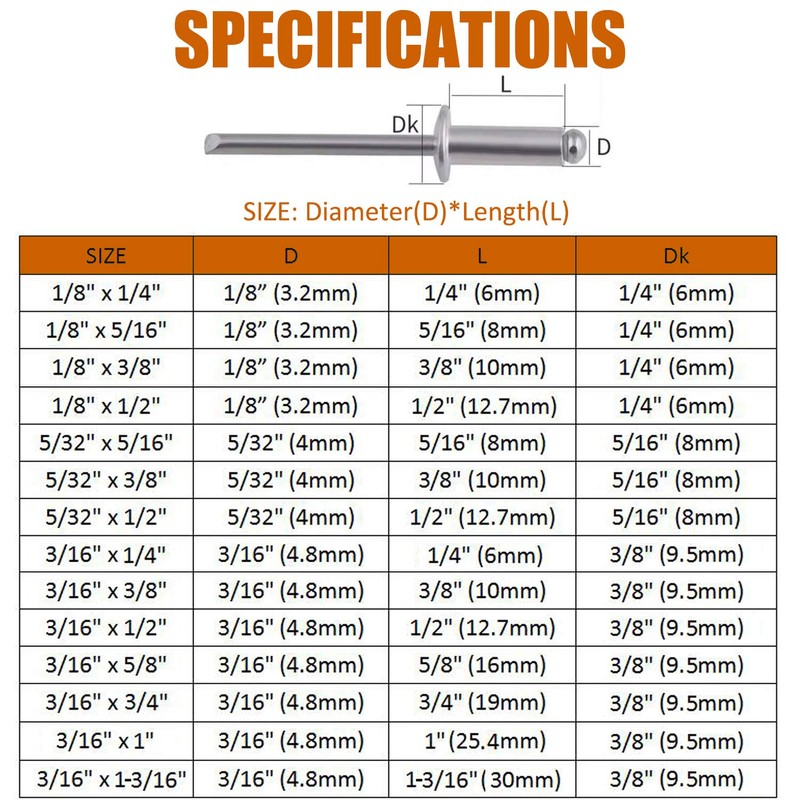 ISPINNER 100pcs 1/8" x 1/4" Aluminum Blind Rivets, 3.2 x