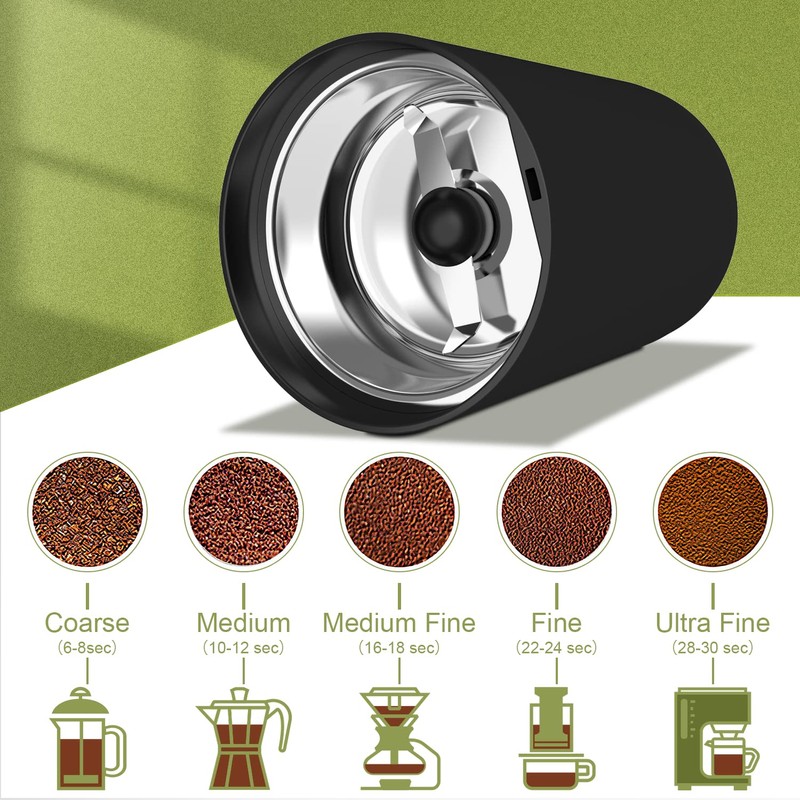 Wancle Electric Coffee Grinder, Spice Grinder, One Touch Coffee Mill