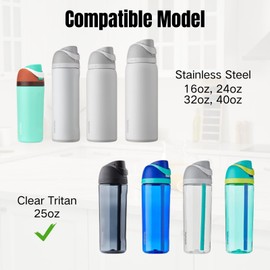 Replacement Cap for Owala Freesip, One Button Water Bottle Top Replacement Cap Compatible with Owala Cup, Replacement Accessories for Owala Free Sip 16oz 24oz 32oz 40oz, BPA-Free No Leak, Deep Blue