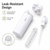 4-in-1 Travel Dispenser Bottle, TSA Approved Leak Proof Refillable Travel