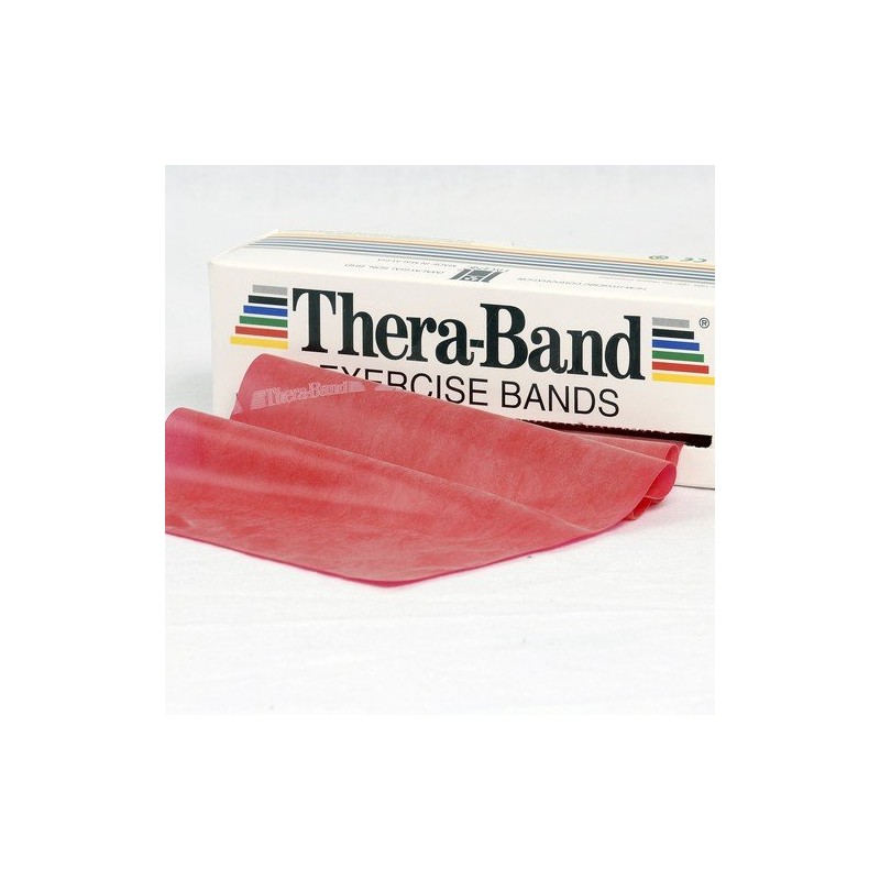 Thera-Band Exercise Band, 2.5 m