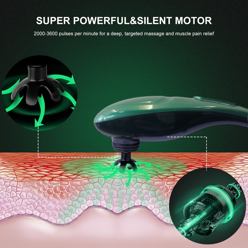Handheld Back Massager | Deep Tissue Percussion Massage for Back,
