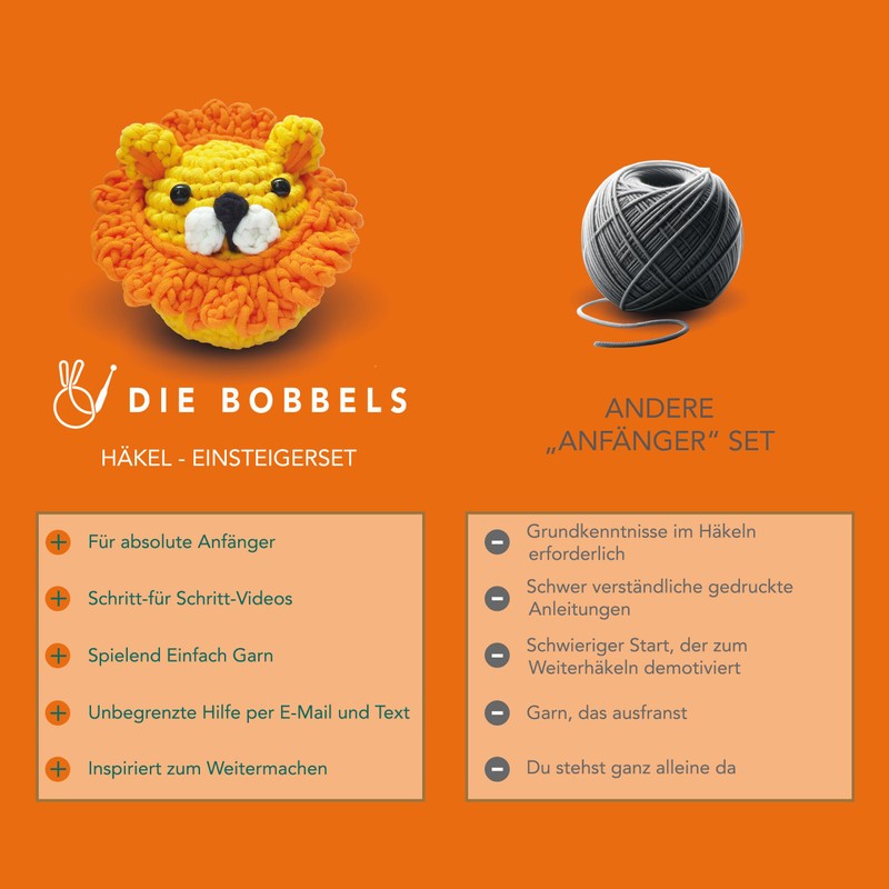 Die Bobbels Beginner's Crochet Set for Beginners with Easy Yarn,