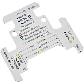 FSA (Full Speed Ahead) Headset Guide