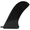 Surfboard Fins Environmental PVC Surf Stand Up Paddle Board Fins
