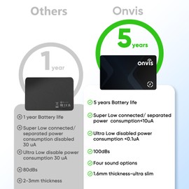 Onvis Wallet Tracker Card Compatible with Apple Where Is App (iOS Only)