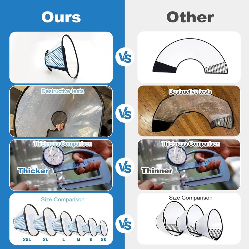 Supet Dog Cone Collar Adjustable After Surgery, Comfortable Pet Recovery