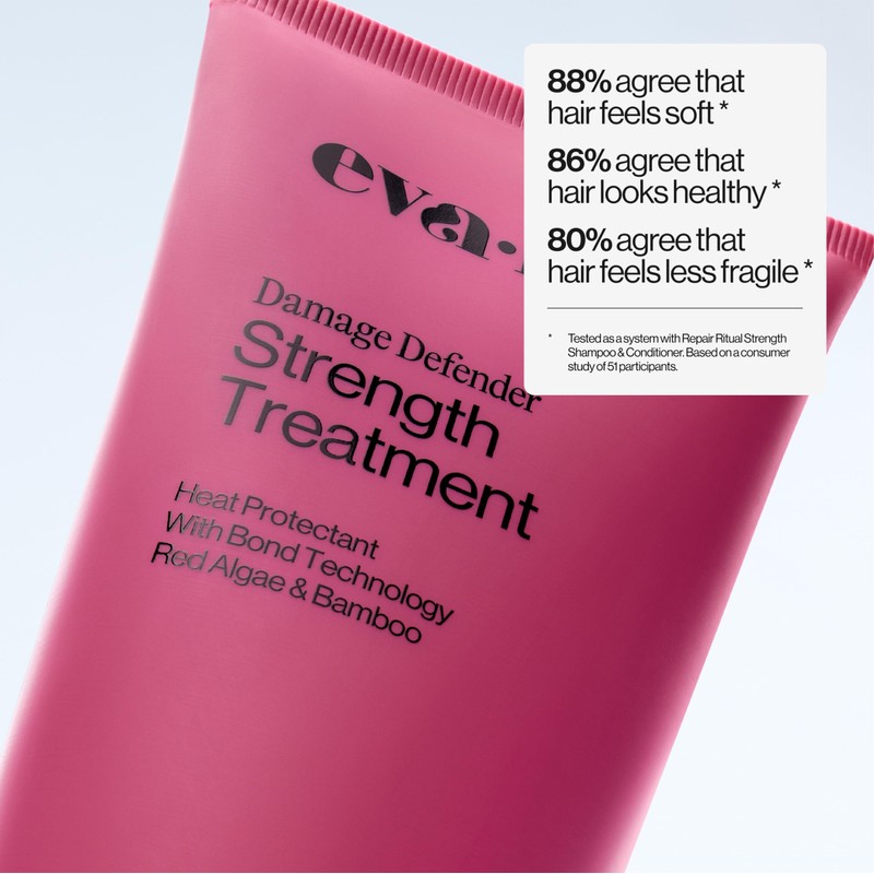 Eva NYC Repair Leave-In Hair Treatment - For Dry, Damaged
