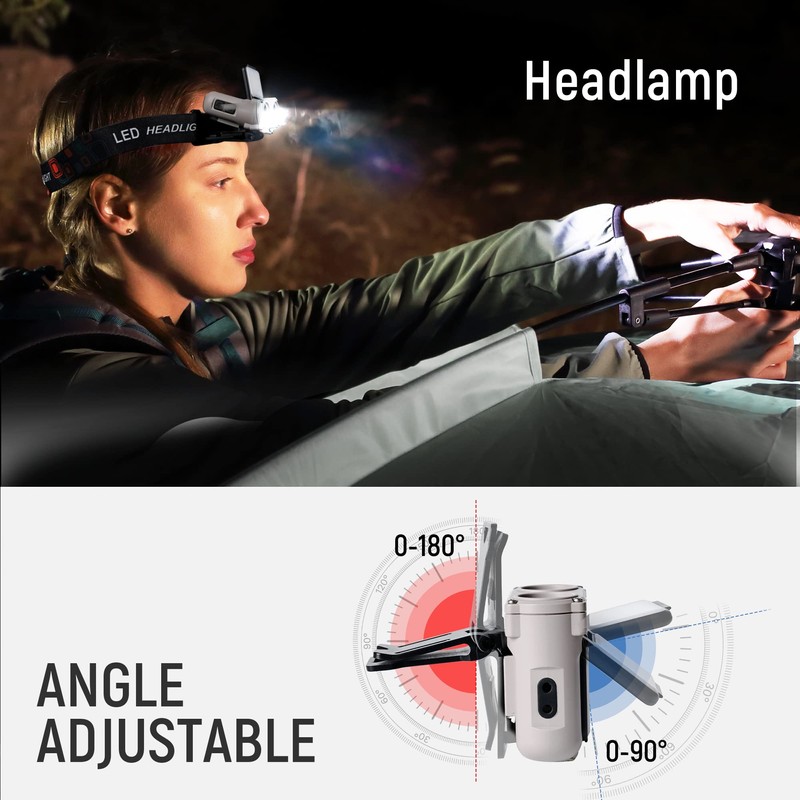 Hopedone LED Hard Hat Light, 800Lumens Rechargeable Dimmable Clip on
