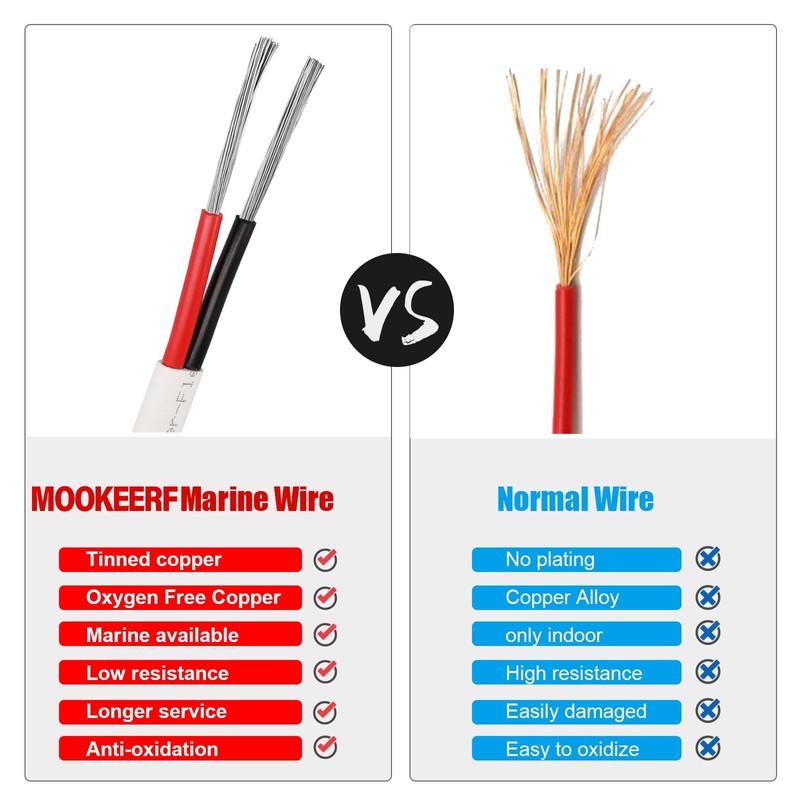 MOOKEERF 8 Gauge Marine Wire,10ft 8 AWG Duplex Marine Grade
