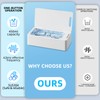 lunakind Ultrasonic Jewelry Cleaner Eyeglass Cleaner with 450ml Capacity: Pod