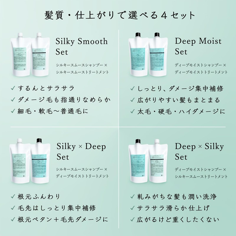33 Treatment Silky Smooth Refill 17.6 oz (500 g)