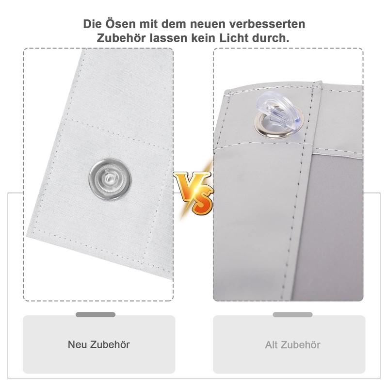 WOLTU Thermal Skylight Roller Blind, No Drilling, Sun Protection, Blackout