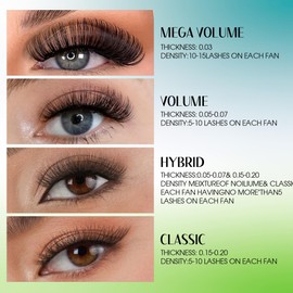 15-20mm Mix 0.07 Lashes Easy Fan Russian Lashes Volume Lash Extensions C curl Easy Fanning Lashes 3D 4D 5D 6D 8D 10D Long Individual Blooming Lashes by GEMERRY (0.07-c curl-mix 15-20mm)