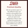 Doc's Diesel Filter Set DFD4615+D6128+DPA6109 | Compatible with Ford 6.7L