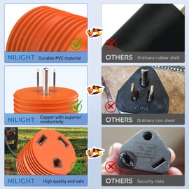 Nilight 15 to 30 Amp RV Power Adapter 110 Volt Heavy Duty Plug 5-15P to TT-30R 15A Male Plugs to 30A Female Receptacle for Generator Camper Caravan Electrical Converter