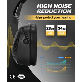ZOHAN 019 Safety Earmuffs for Noise Reduction 2Packs(Black) - NRR 28dB Hearing Protection Ear Muffs for Working, Shooting, Mowing, Autism, Construction