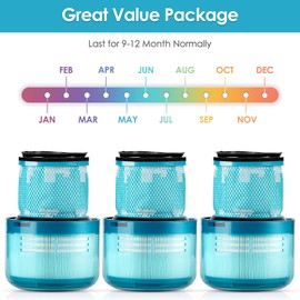 (3 Pieces) Replacement Filters for Dyson V15 Detect Complete V15 Animal Vacuum Filters for Dyson V11 SV14, Replace Part no. 970013-02, 3 Filters Kit, Washable Reusable Filters for V15 V11 SV14