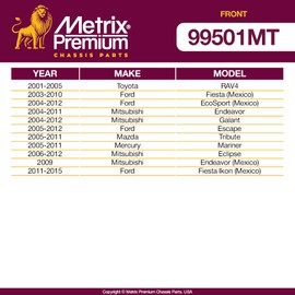 Metrix Premium - Juego de 2 barras estabilizadoras delanteras K80296 para Ford Escape 05-12, Mazda Tribute, 13-19 CX-5, 14-19 6, 05-11 Mercury Mariner, 04-11 Mitsubishi Endeavor, 06-12 Eclipse, 04-12 GalGalGalGalant