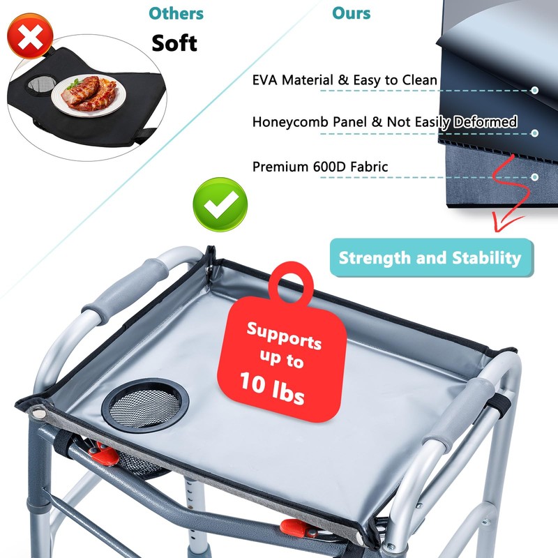 BAGSFY Walker Tray with Cup Holder – Hard Top Walker