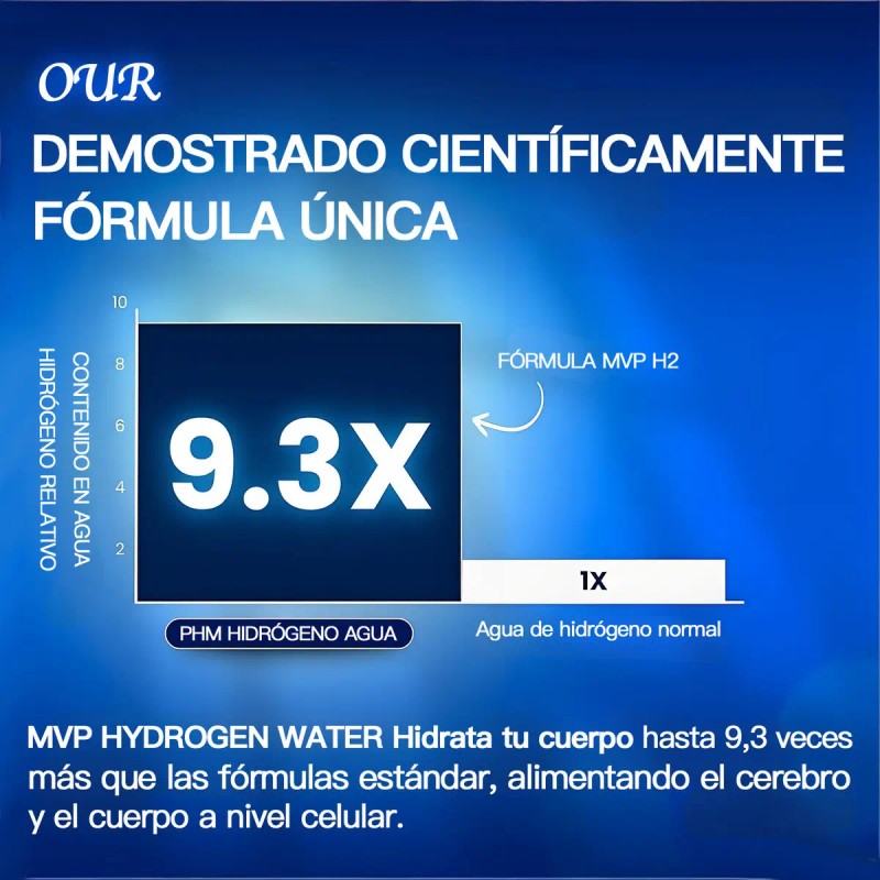 Suplemento Tabletas Mvpcare Tableta Agua Hidrógeno Ultra 90comprimidos