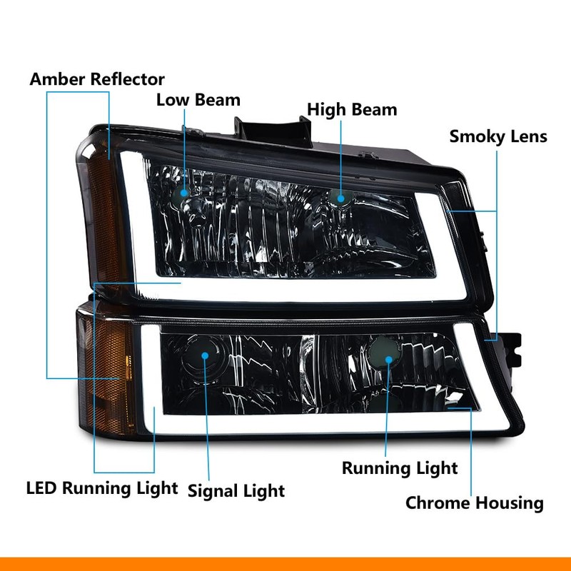 G-PLUS LED DRL headlights, Compatible with 2003 2004 2005 2006