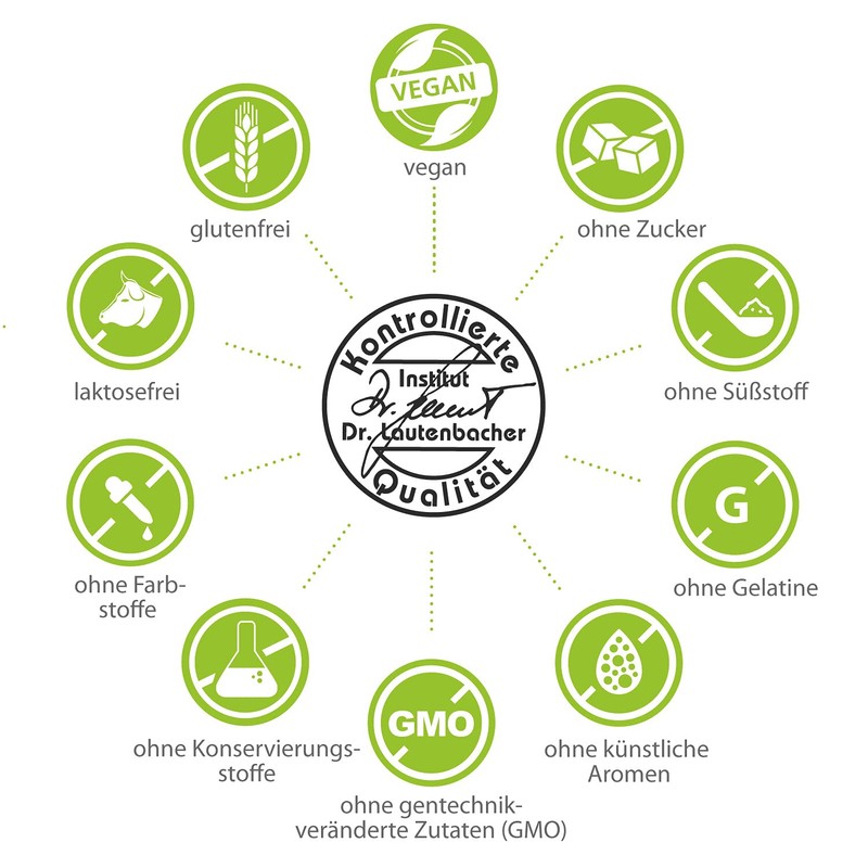 Sovita Nettle Tablets with Vitamin C, High Dose Dietary Supplement,