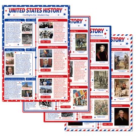 4Pcs Timeline of Eras in US History Posters for Classroom United States History Posters Educational Social Studies Classroom Decoration Study Materials for Teacher Students Middle High School 16x11 In